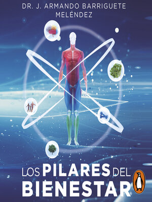 cover image of Los pilares del bienestar